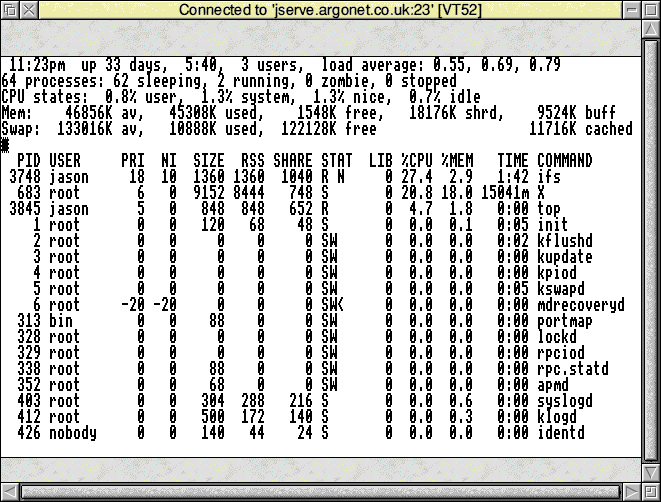 VT52 "top" command